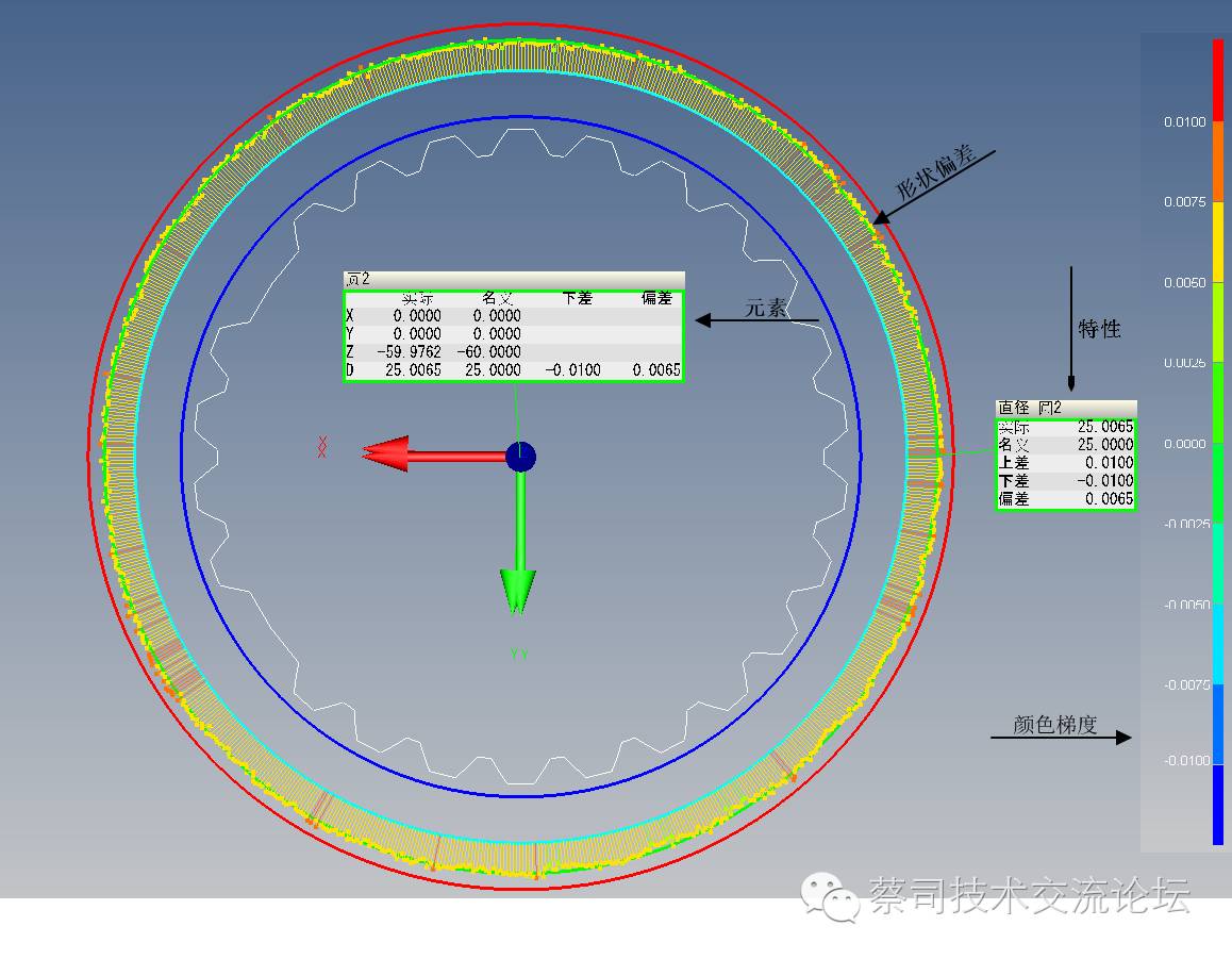 【蔡司三坐标报告基本篇 5.3】Calypso应用之CAD视图报告III